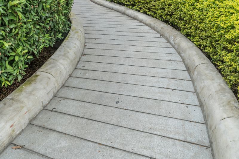 Pathway Edging